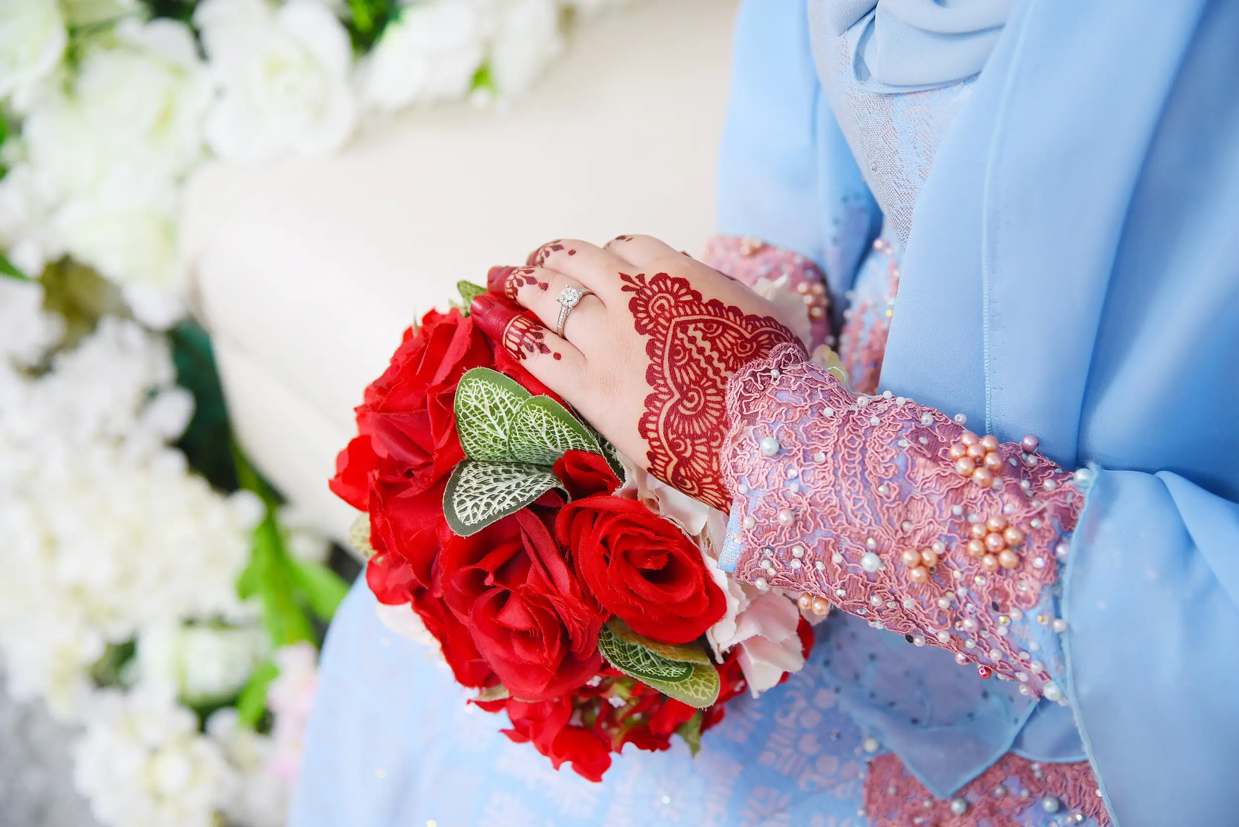 tips perencanaan nikah islami sederhana